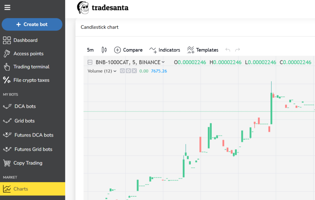 tradesanta best ai trading bot