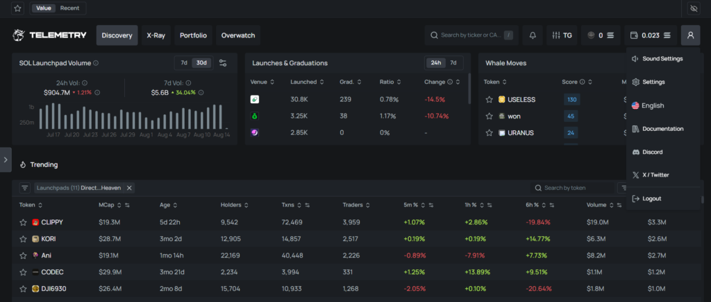 bonkbot telemetry desktop