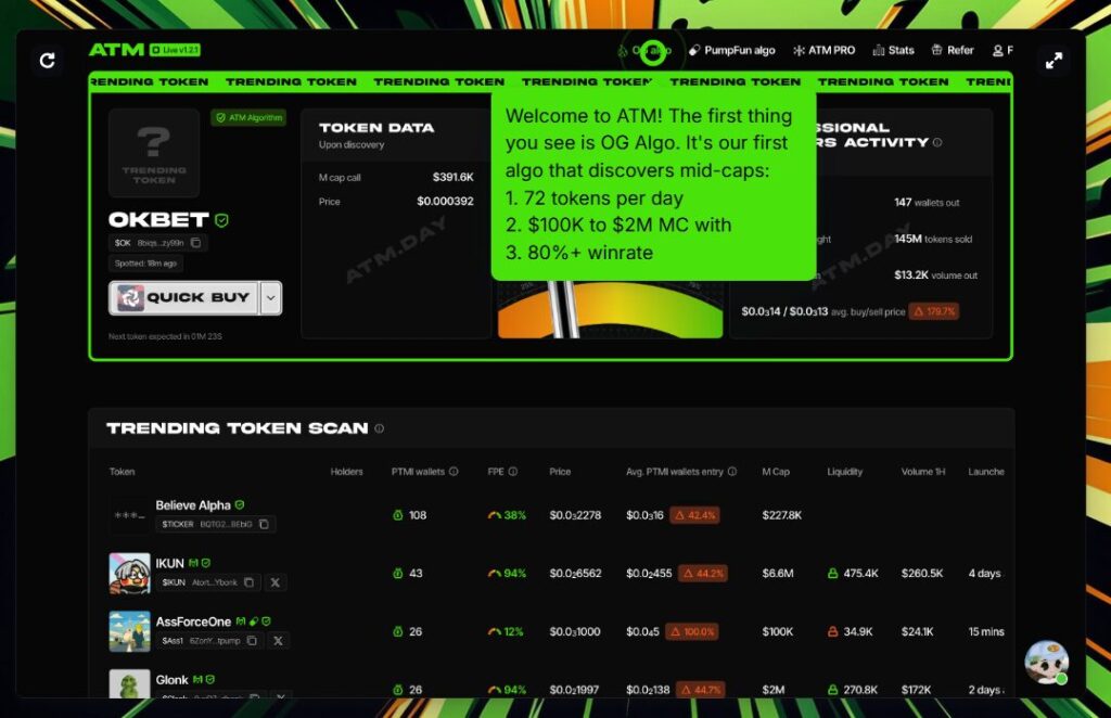 Копируй сделки умных кошельков Solana