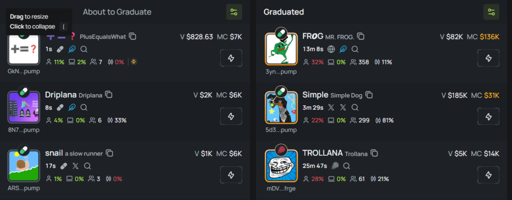 telemetry bonkbot new tokens