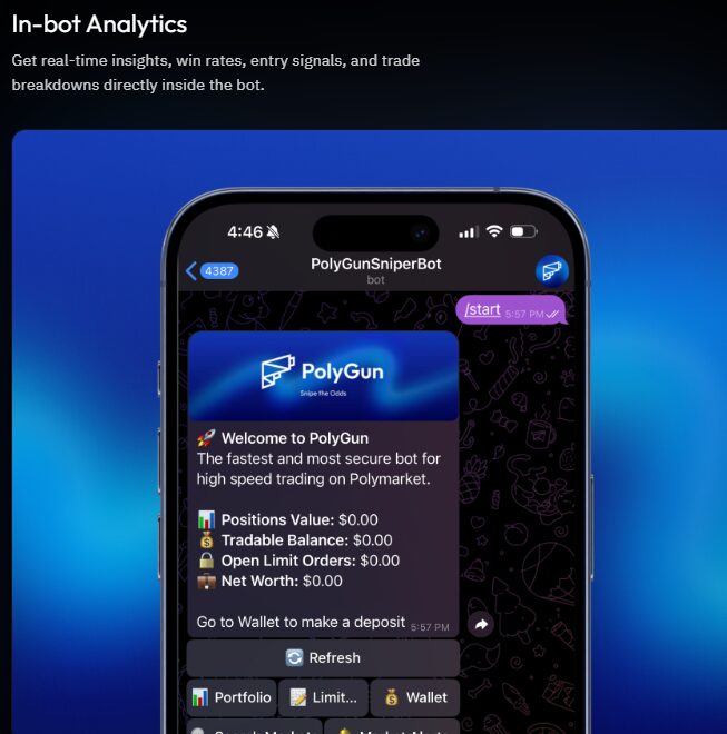 polymarket analytics bot