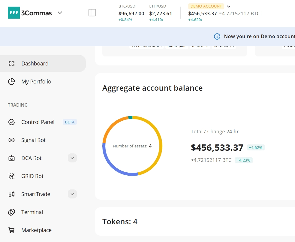3Commas trading dashboard screenshot showing DCA bot and portfolio overview