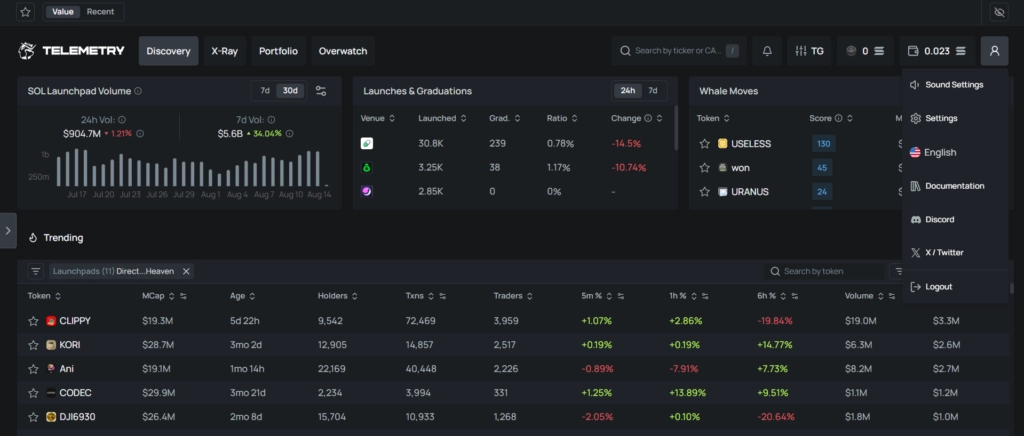 BonkBot Telemetry desktop trading terminal showing token discovery and portfolio view