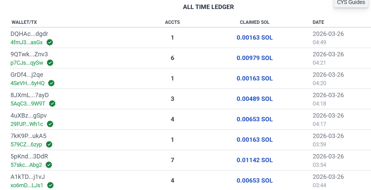 ClaimYourSol dashboard showing claimed SOL from closed SPL accounts
