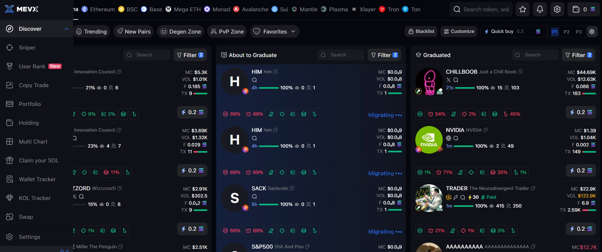 MevX web terminal showing multi-chain chain selector and trading dashboard