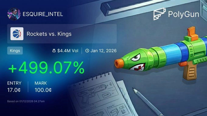 Скриншот PNL в PolyGun — открытые позиции и результаты портфеля
