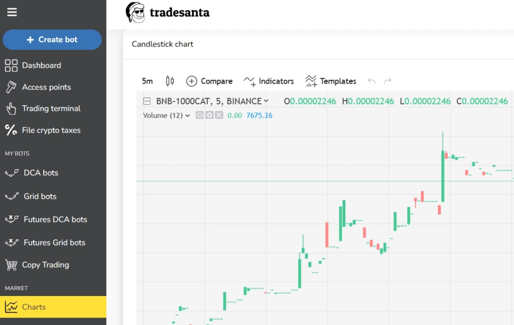 TradeSanta bot interface screenshot showing DCA and Grid bot setup