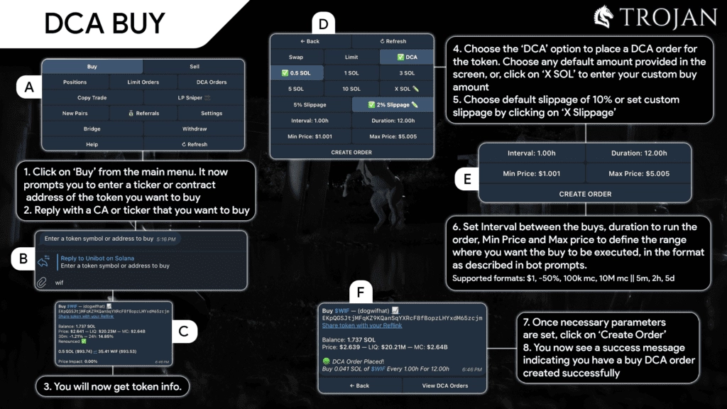 Trojan bot DCA buy configuration tutorial showing interval and amount settings
