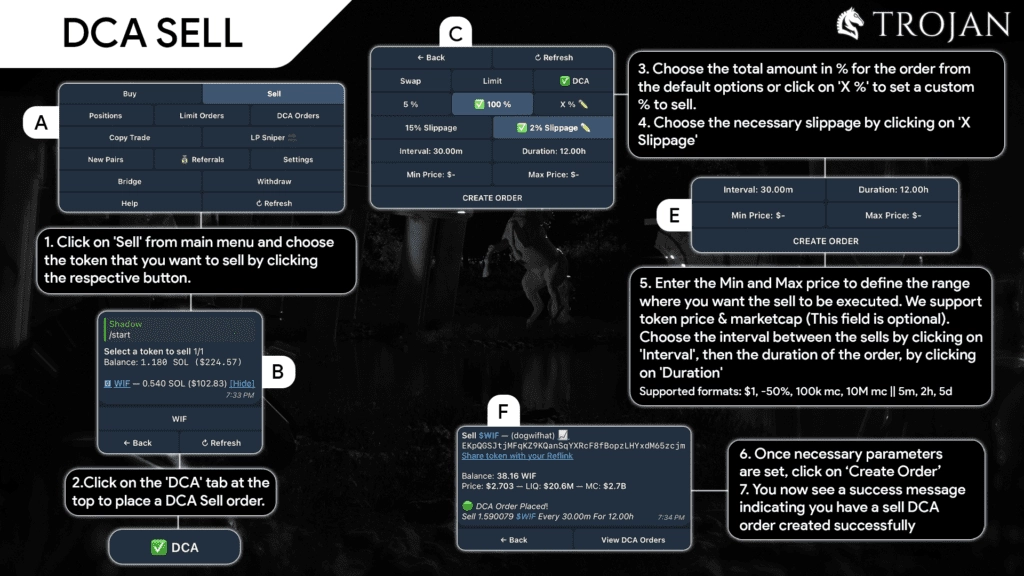 Trojan bot DCA sell and take profit configuration tutorial