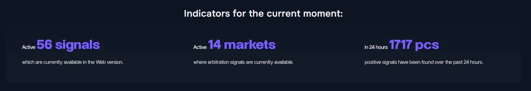 P2P.Army funding rate arbitrage indicators showing spread data and profit projections