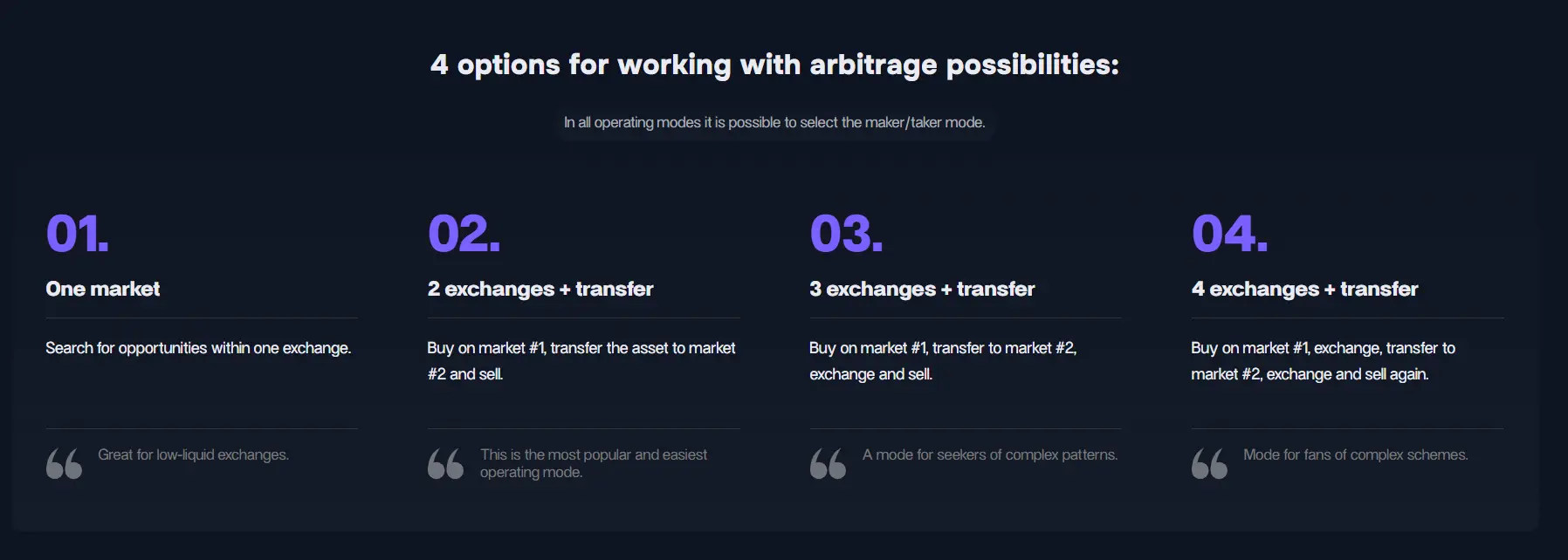 P2P.Army platform showing arbitrage options including CEX, DEX/CEX, and funding rate strategies