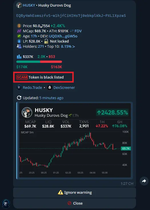 RedoTrade scam detection flagging a suspicious TON token before trade execution
