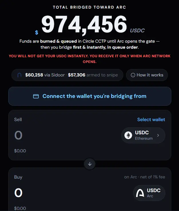 Sidoor bridge ARC USDC queue screen