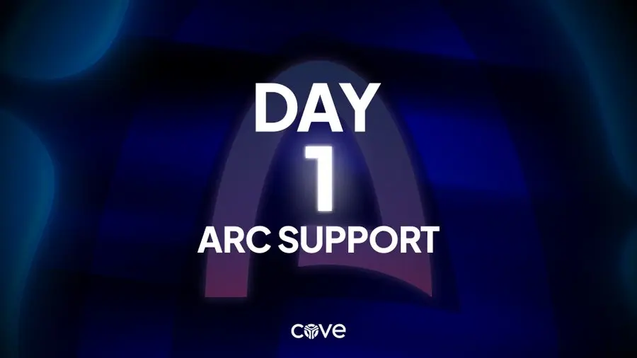 Traders preparing for arc memecoins trading before the bridge opens